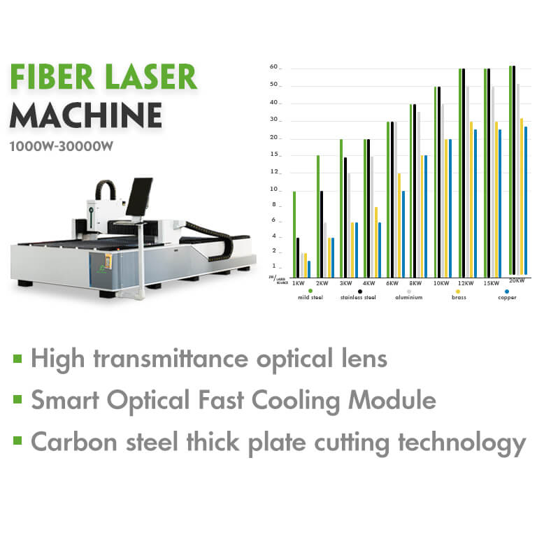 9.22How to ensure the cutting speed and accuracy of the laser cutting machine.jpg